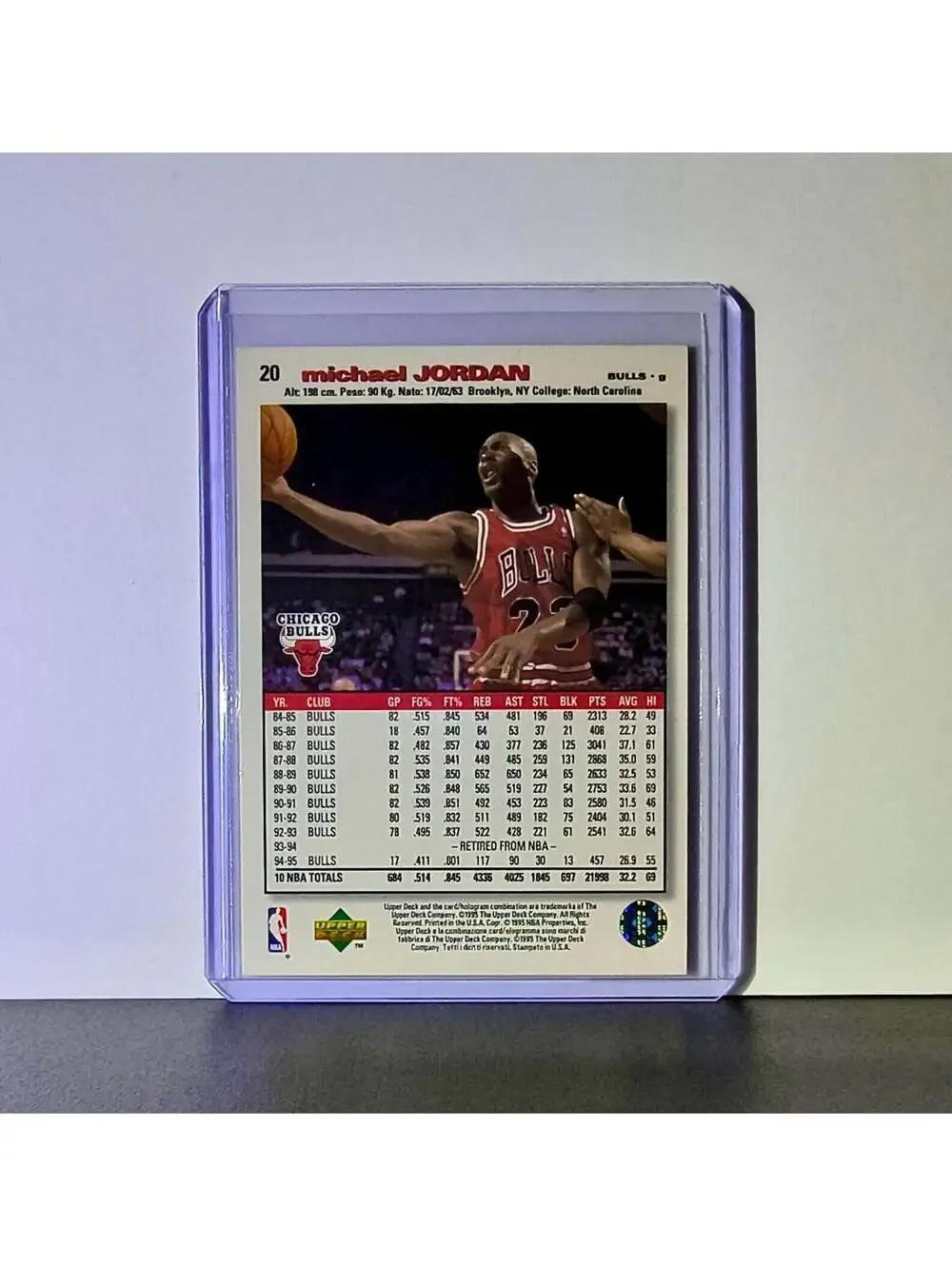 Michael Jordan 1995-96 Upper Deck Collector's Choice #20 Card Chicago Bulls